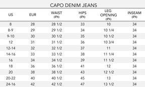 Capo Denim Jeans - Milano Di Rouge